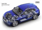 Audi Q5 TFSI Quattro S-Line 2016 года (WW)
